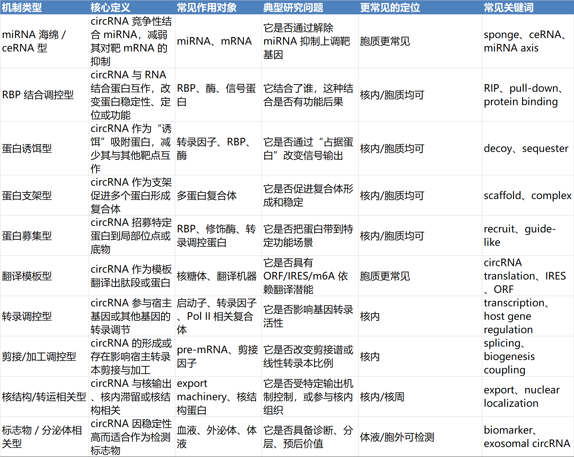 1773379065901817.png 1.png