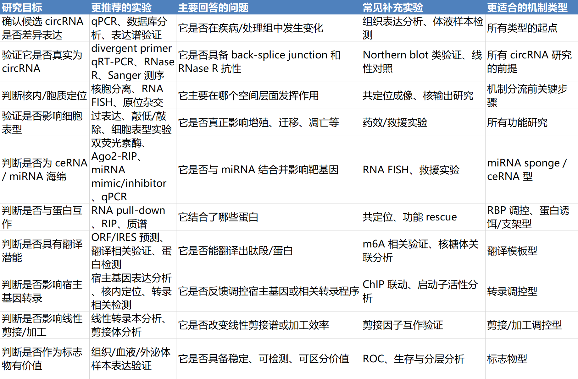 1773379084137706.png 2.png